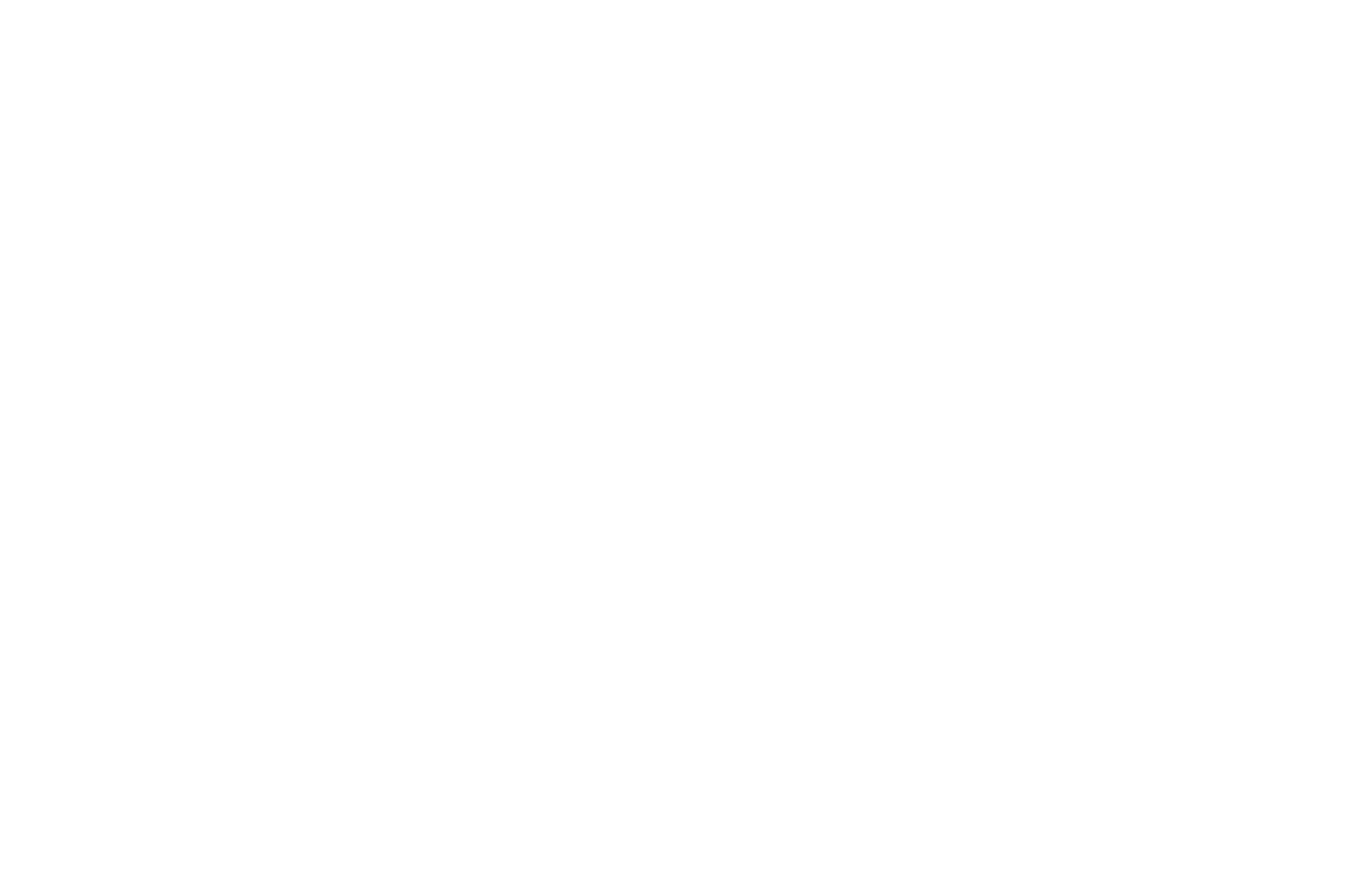 FITS CPH